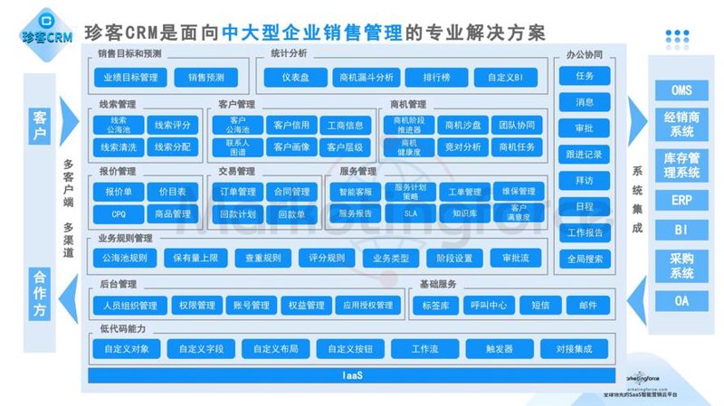 APP开发：构筑数字时代的桥梁